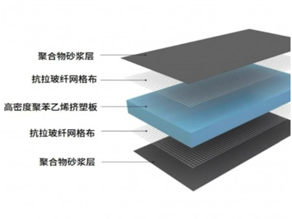邦納防水背襯板